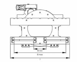 Ротатор Bolzoni RC 25 10A