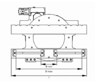 Ротатор Bolzoni RC 25 10A