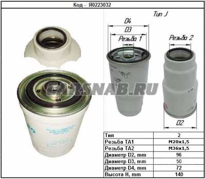 Элемент фильтра топливного 582022009